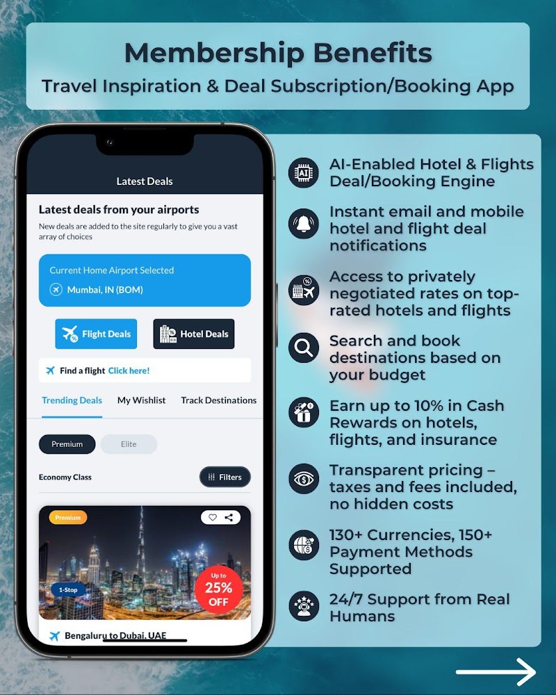 Photo of OneAir: AI Powered Travel Platform with Automated Post Booking Profit Optimization