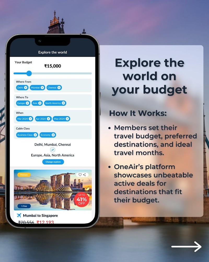 OneAir: AI Powered Travel Platform with Automated Post Booking Profit Optimization photo 5