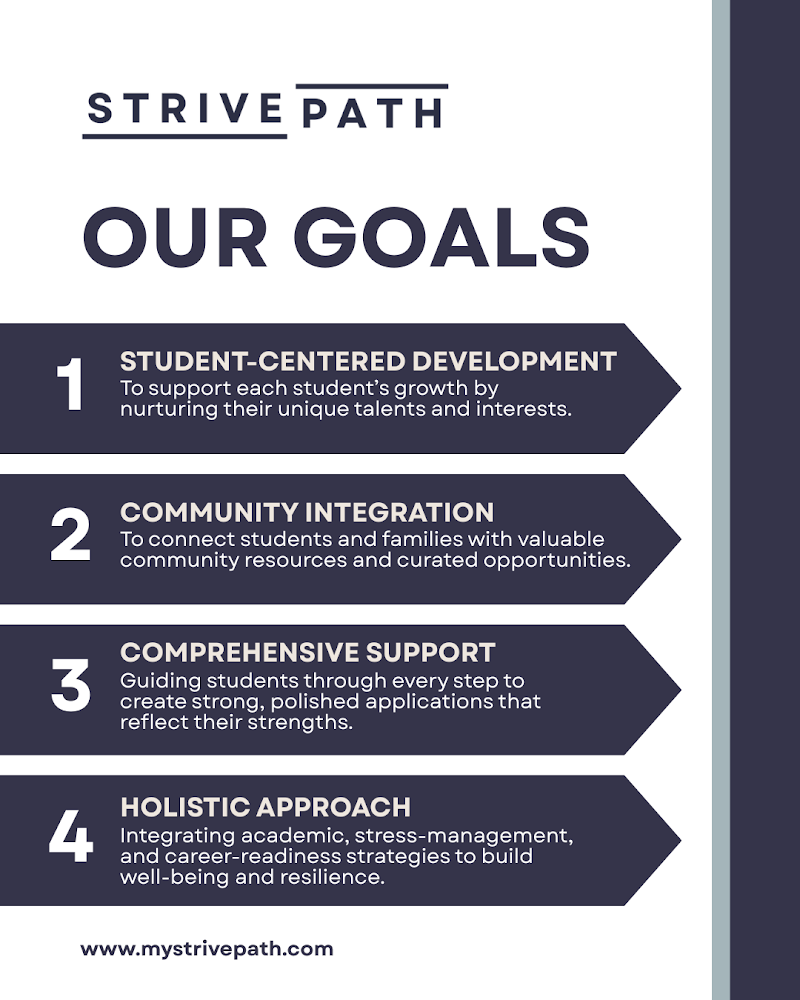 StrivePath Academic & College Planning - Mill Valley photo 4
