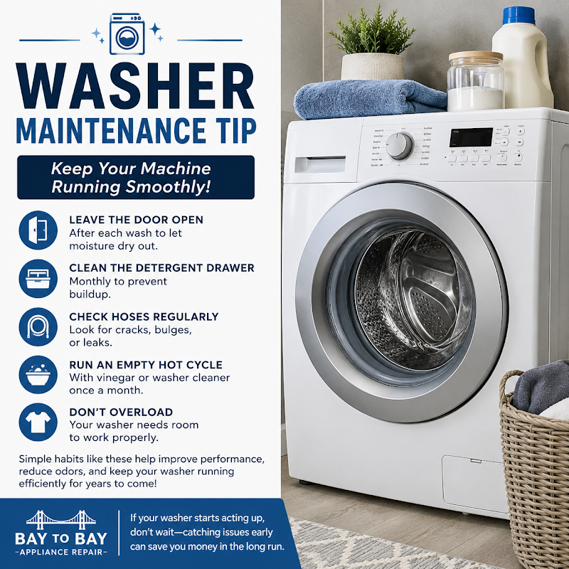 Photo of Bay To Bay Appliance Repair