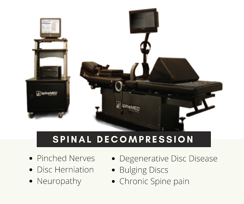Dr. Koloski Chiropractic photo 3