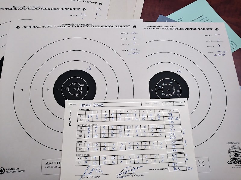 Sebastopol Rifle & Pistol Club photo 2