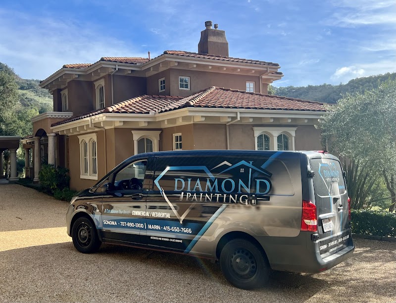 Photo of Diamond Painting