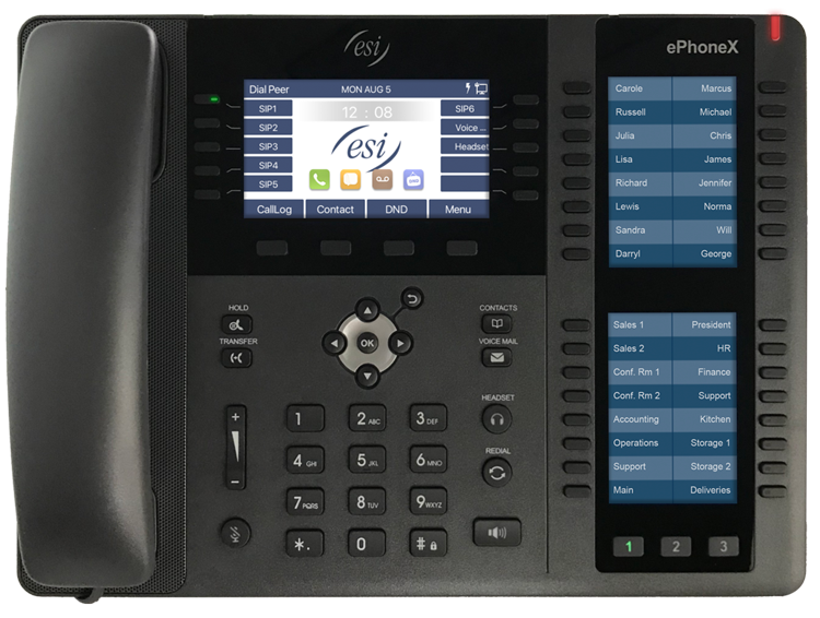 Telco Communication Systems photo 3