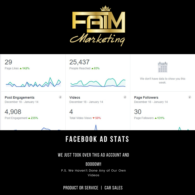 Faim Marketing photo 5