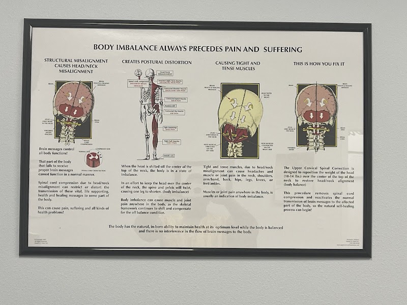 West Pasco Chiropractic Clinic photo 2