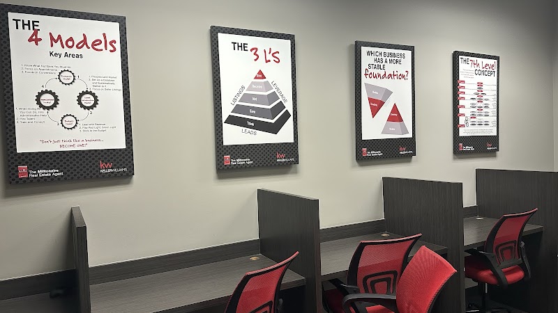 Photo of Keller Williams Realty: Tampa Bay Pro Group