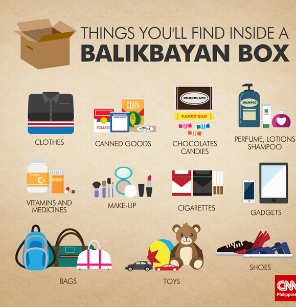 Balikbayan Cargo & Travel Services photo 3