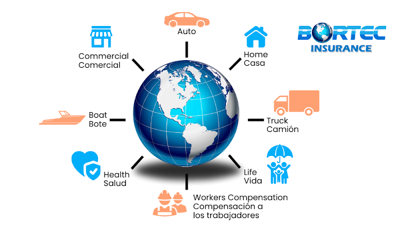 Bortec Insurance photo 3
