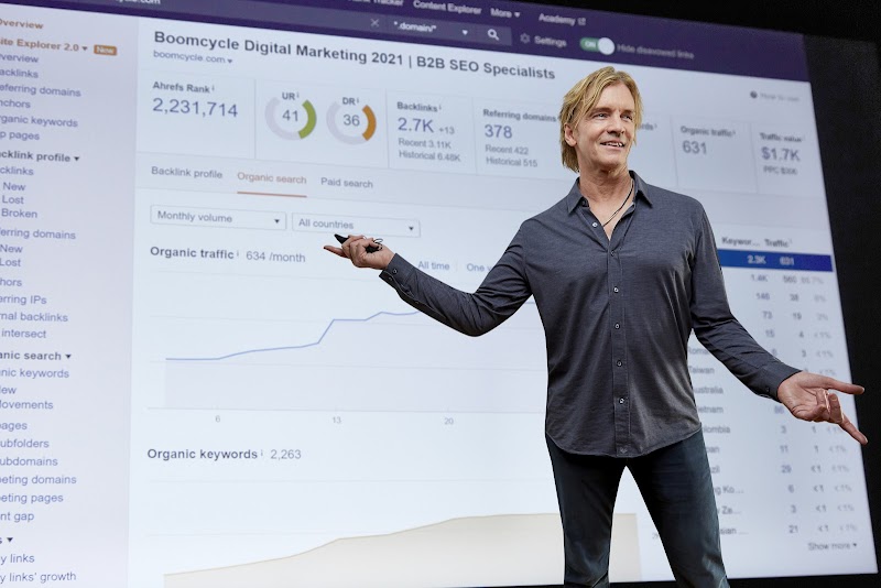 Photo of Boomcycle Digital Marketing