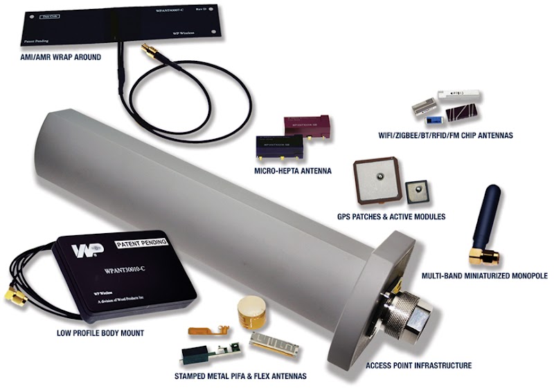 World Products Inc. photo 4