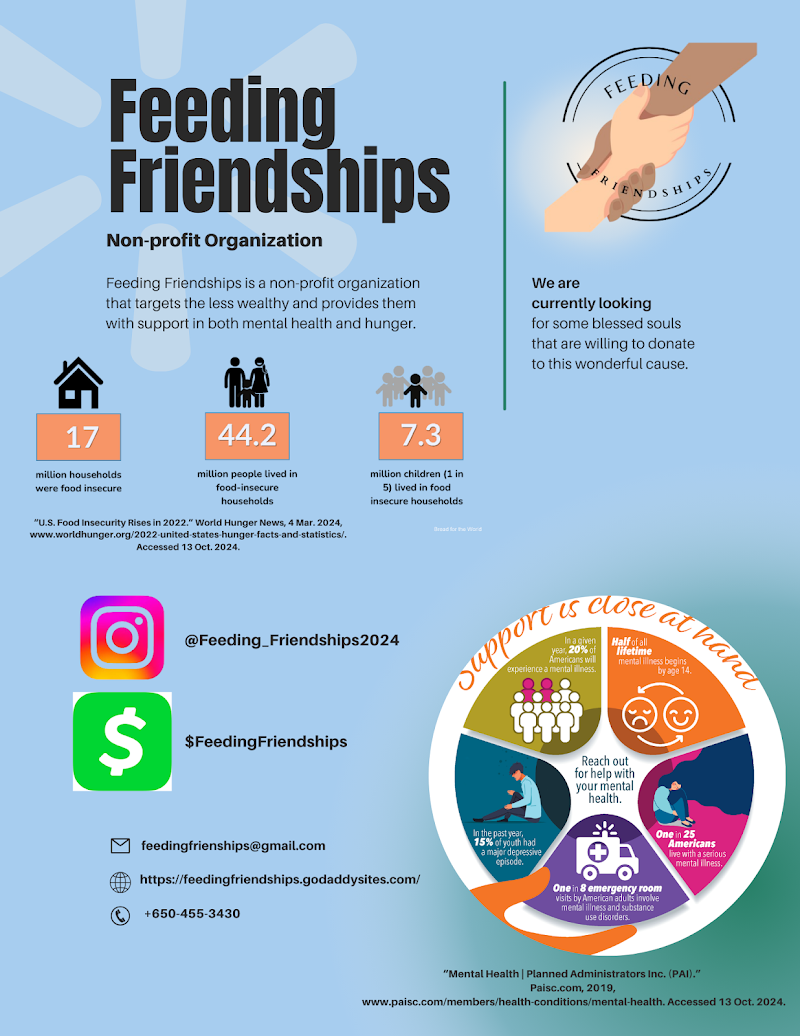 Photo of Feeding Friendships