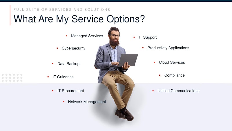 CMIT Solutions photo 3