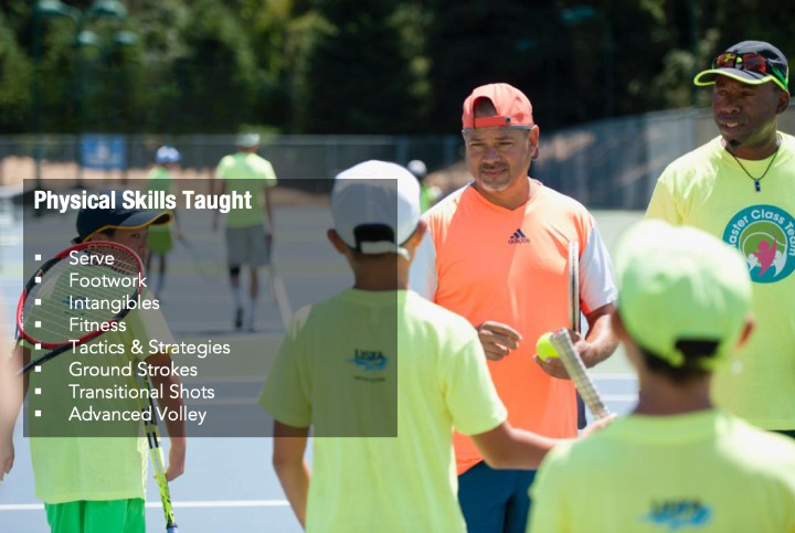 Photo of Silicon Valley Tennis Academy in Santa Clara