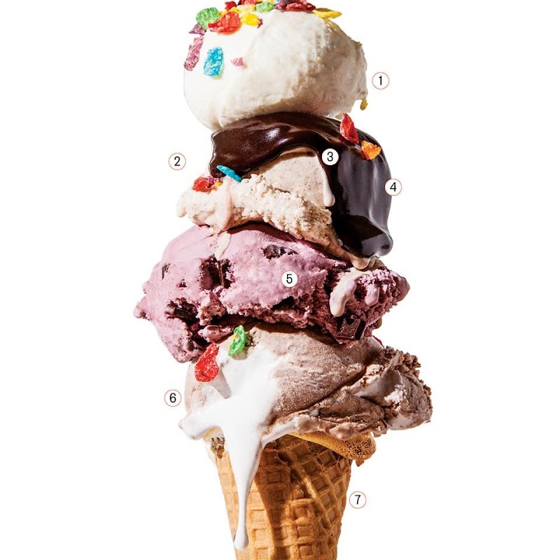 Loard’s Ice Cream photo 4