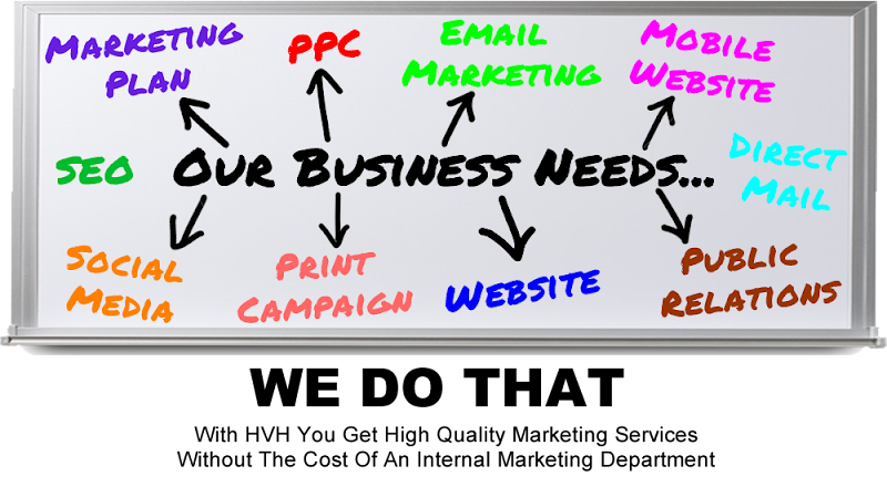Photo of HVH Marketing Consulting