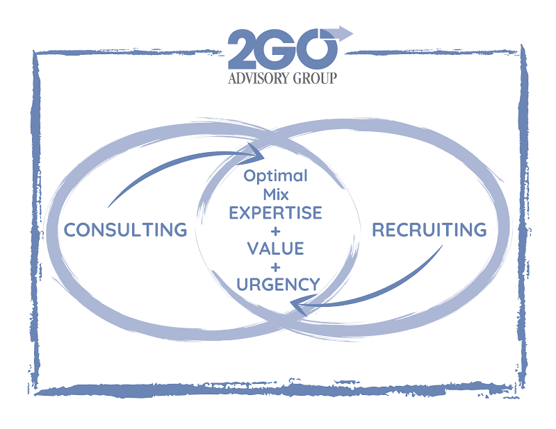 2Go Advisory Group photo 2