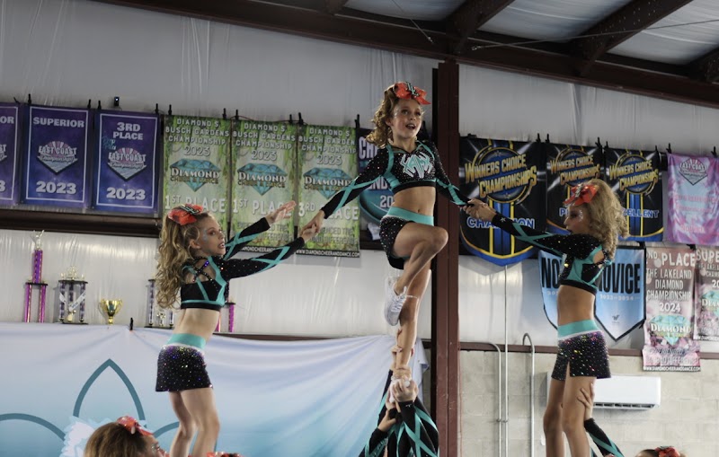 Photo of Alpha Mode Allstars