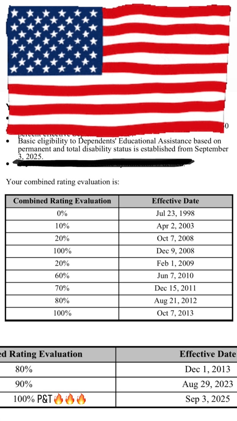 Veteran's Promise Consulting photo 2
