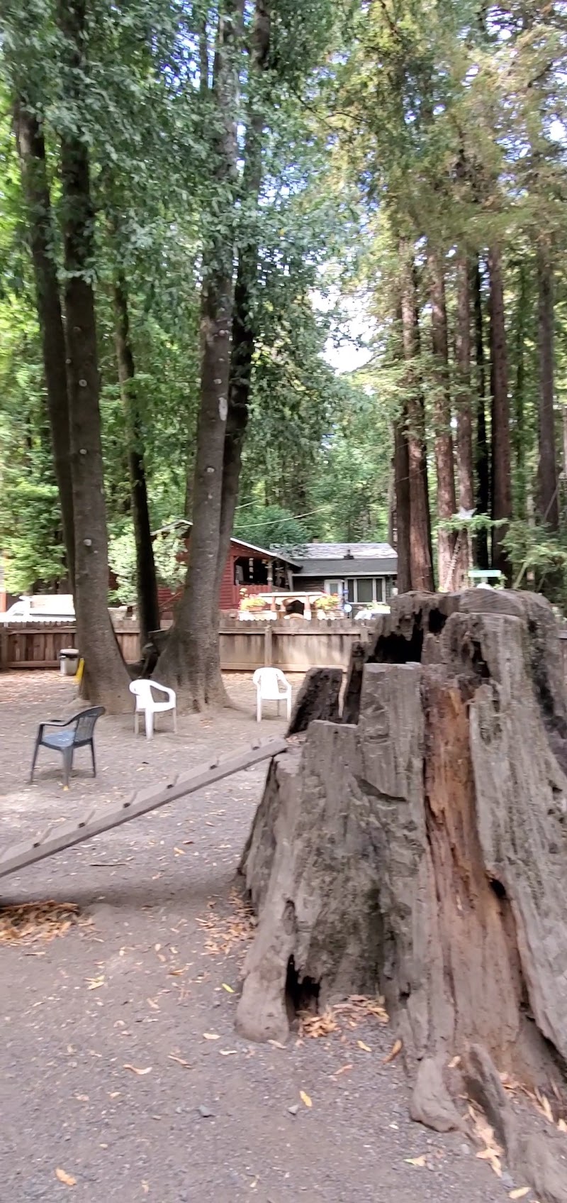 Photo of Rio Nido Home Owner's Association Picnic Grounds