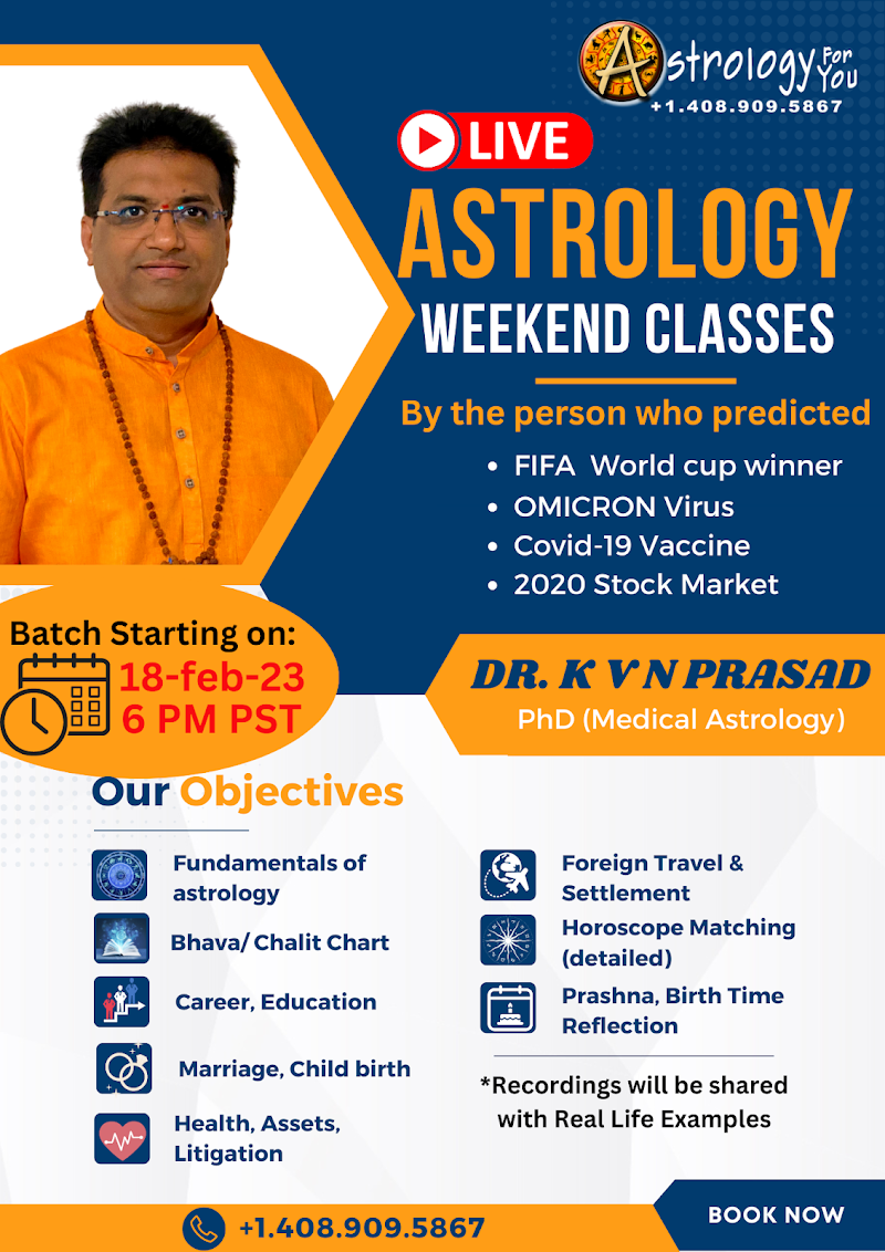 Astrology For You | Best Indian Astrology Predictions & Vastu Consultation photo 4