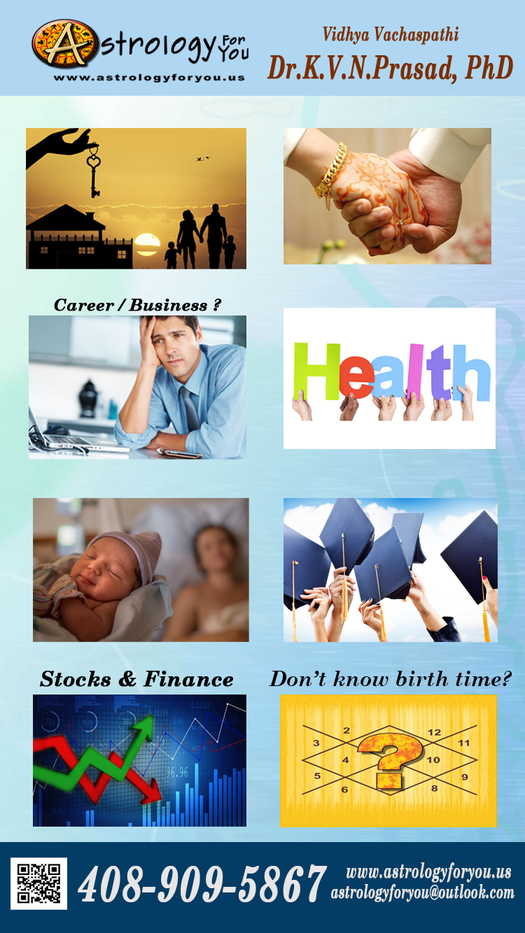 Astrology For You | Best Indian Astrology Predictions & Vastu Consultation photo 2