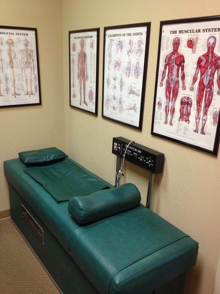 Southland Chiropractic Clinic photo 2