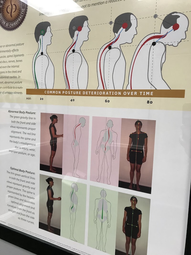 Align and Balance Chiropractic photo 4