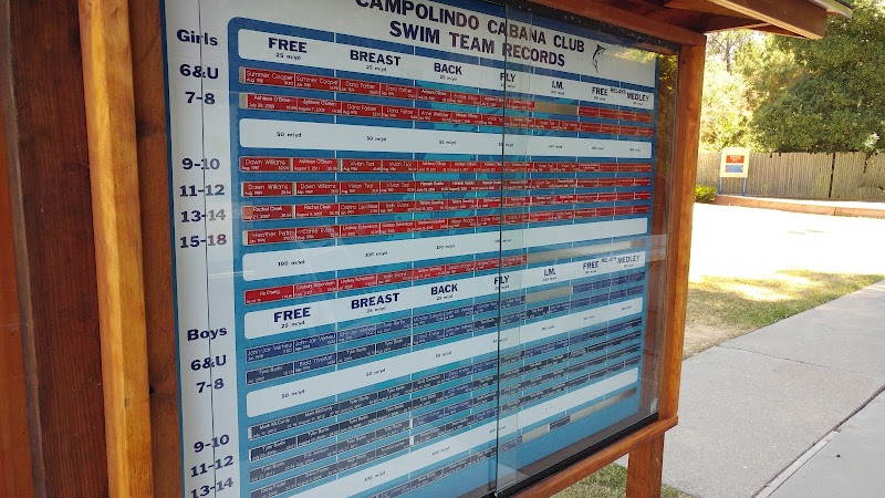 Campolindo Cabana Swim Club photo 3