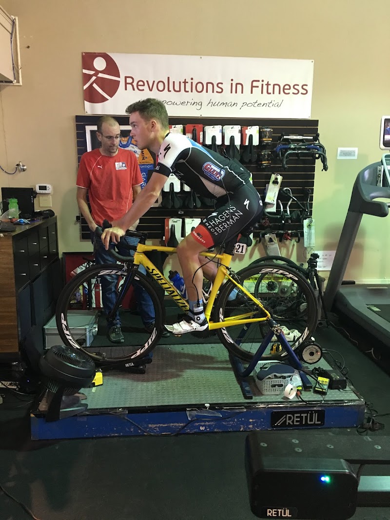 Photo of Revolutions In Fitness