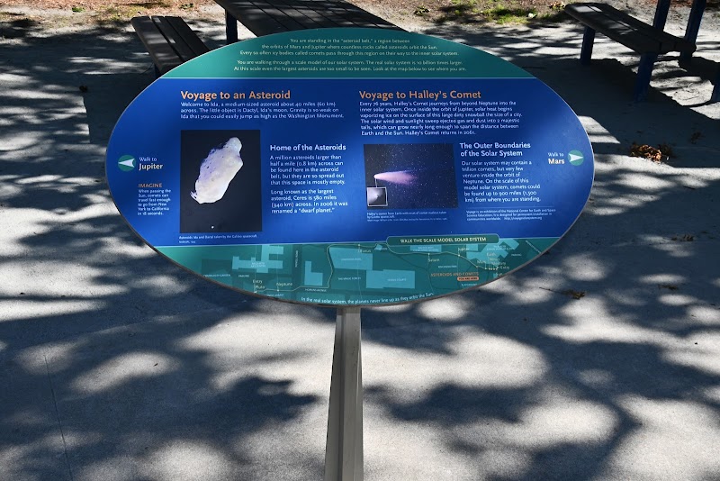 Solar System Model photo 2