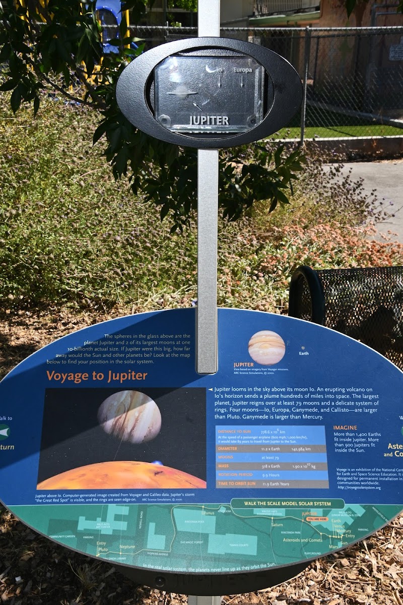 Solar System Model photo 5