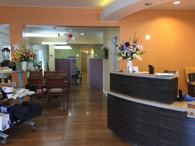 Full Motion Chiropractic photo 3