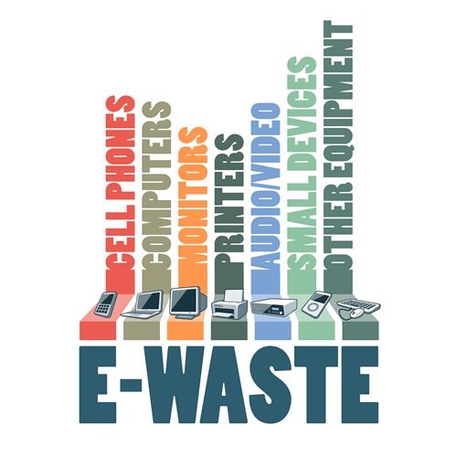 Electronics Recycling Florida photo 5