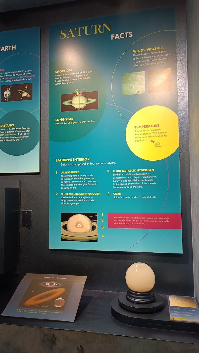 Dreyfuss Planetarium photo 2