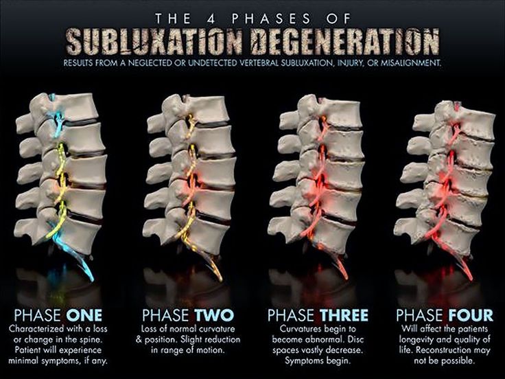 Photo of Inner Body Balance Chiropractic