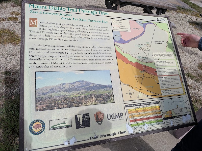 Mt Diablo Summit Barbecue Area photo 2