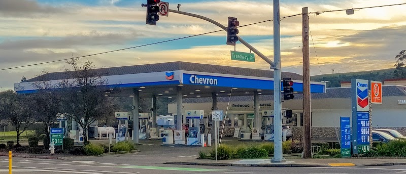 Photo of Chevron