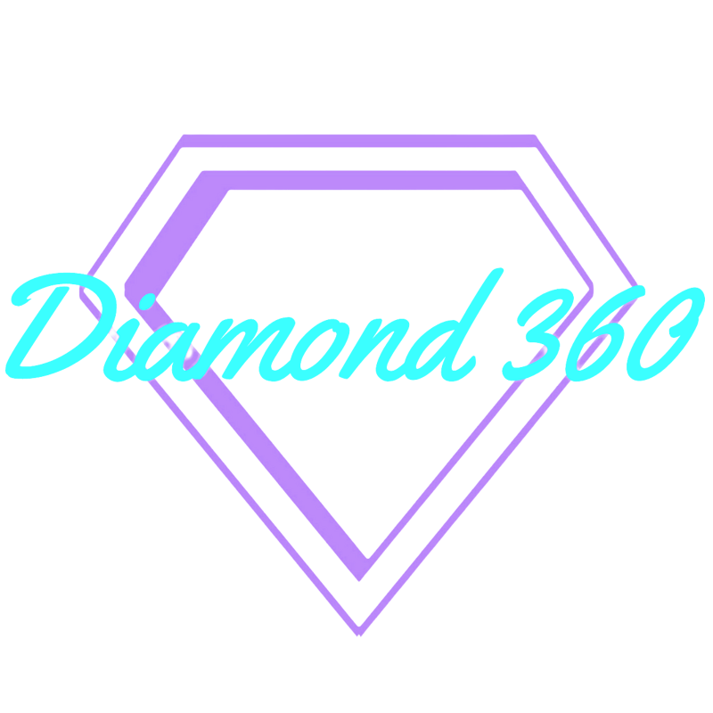 Photo of Diamond 360 Baseball, LLC